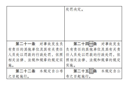 应急管理部拟规定：四种情形将认定为生产安全事故迟报、漏报、谎报和瞒报