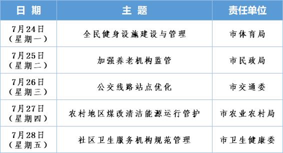 2023年度“市民对话一把手·提案办理面对面”访谈节目7月24日开播