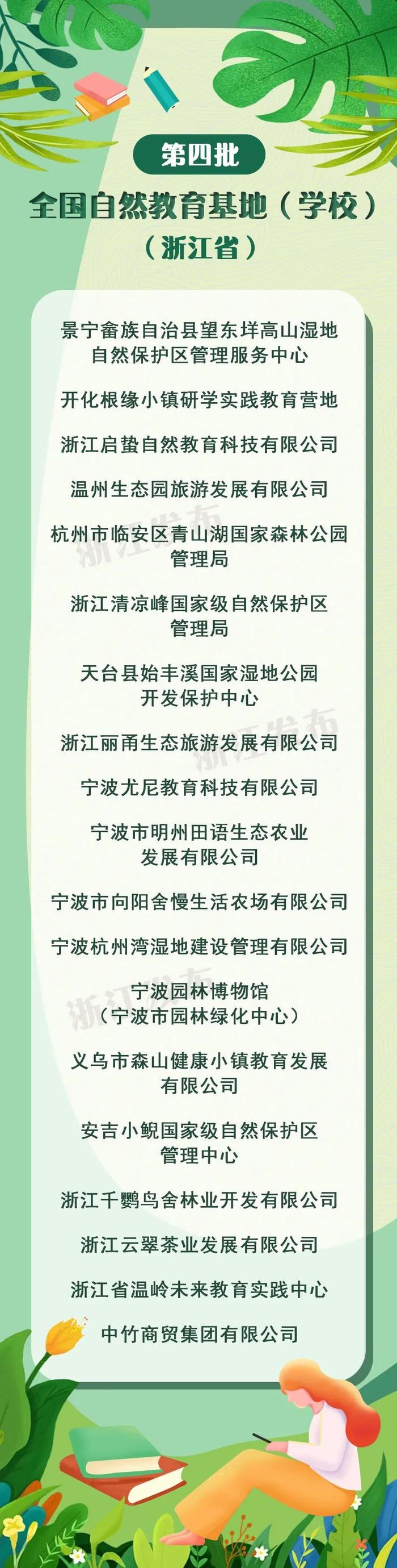 带娃好去处！浙江新增19个国家级自然教育基地（学校）