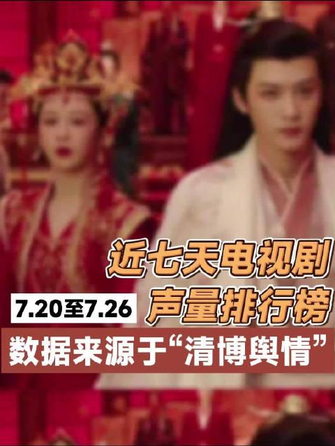 国内电视剧排行榜_硬核数据告诉你,2023上半年华语剧集谁最强!(2)