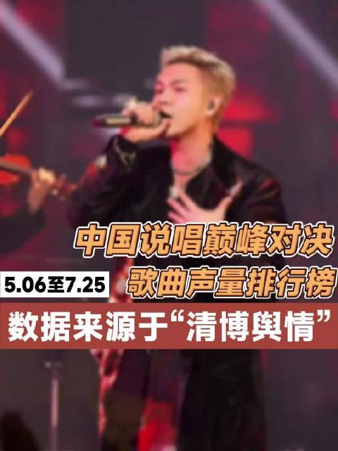 说唱歌曲排行榜_从底层关怀到王跑跑,2023年上半年最佳说唱单曲推荐|编辑部鉴赏