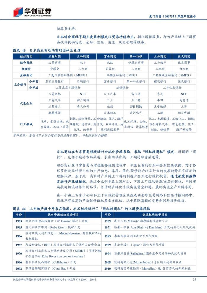 47页PPT深度解读厦门国贸大宗供应链模式