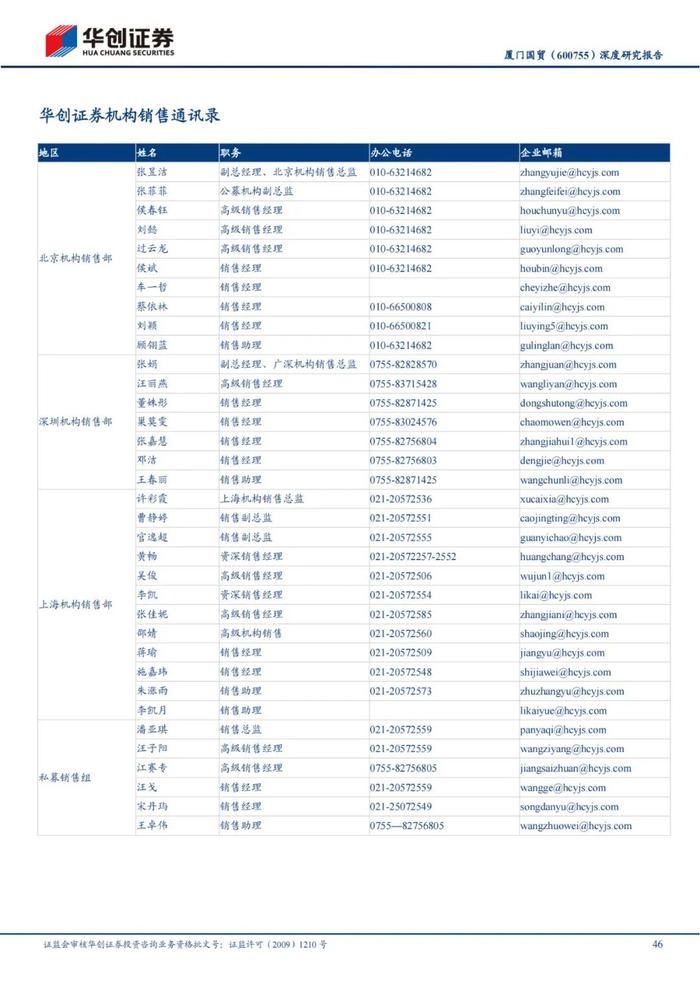 47页PPT深度解读厦门国贸大宗供应链模式