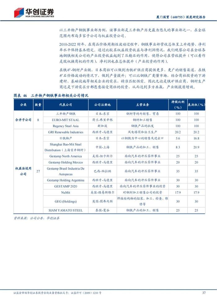 47页PPT深度解读厦门国贸大宗供应链模式