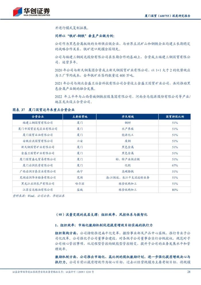 47页PPT深度解读厦门国贸大宗供应链模式