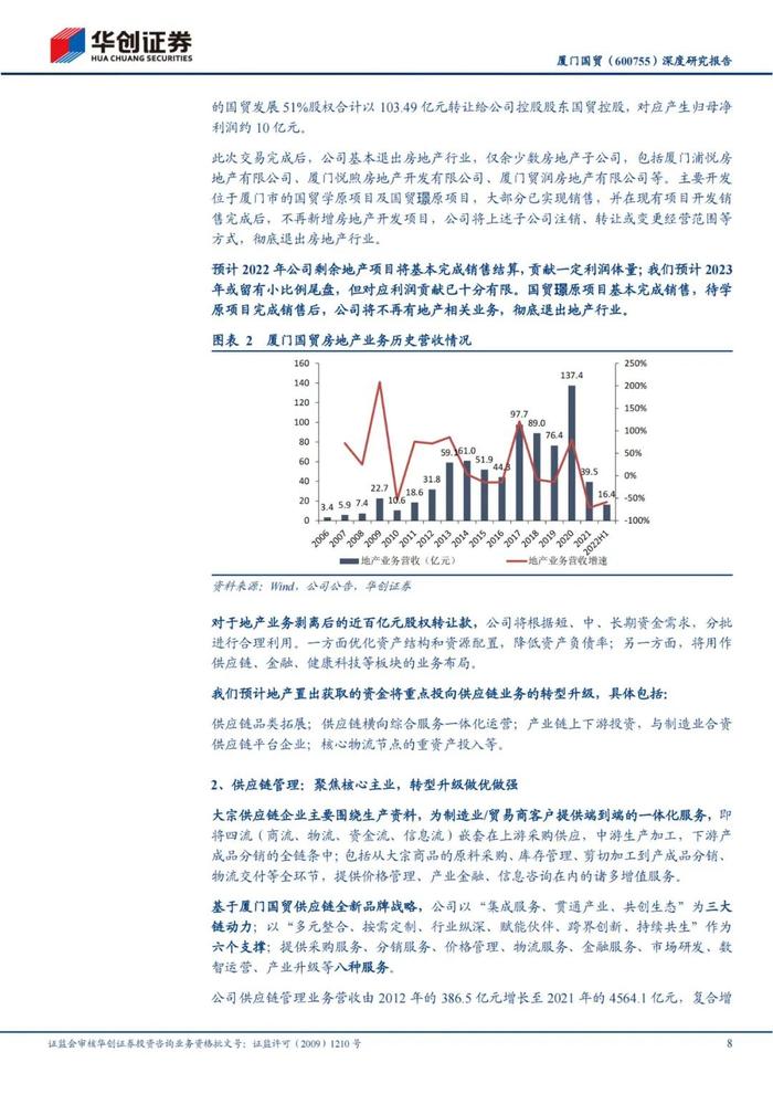 47页PPT深度解读厦门国贸大宗供应链模式