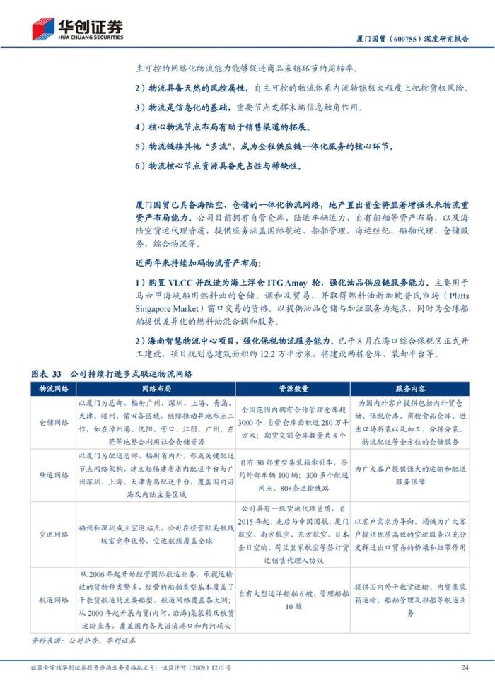 47页PPT深度解读厦门国贸大宗供应链模式