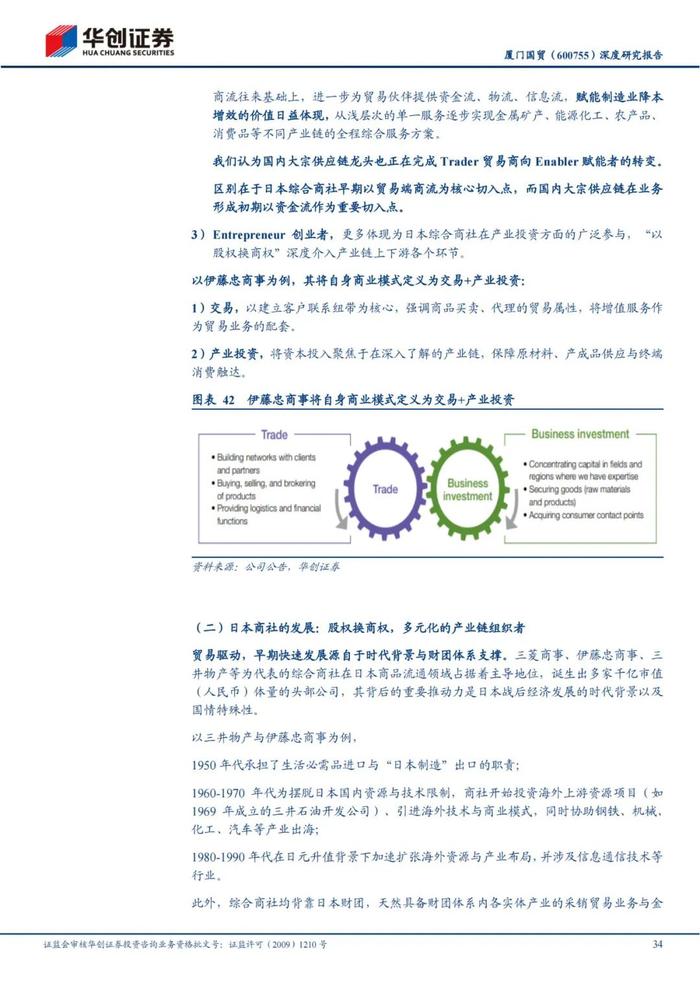 47页PPT深度解读厦门国贸大宗供应链模式