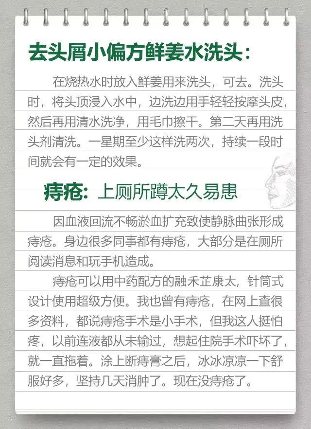 别再让药店骗了,盘点有哪些廉价药最好用!朋友圈里转疯了