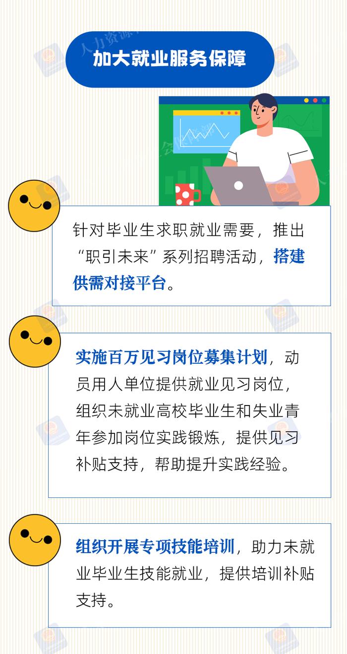 @离校未就业同学，国家有这些支持政策