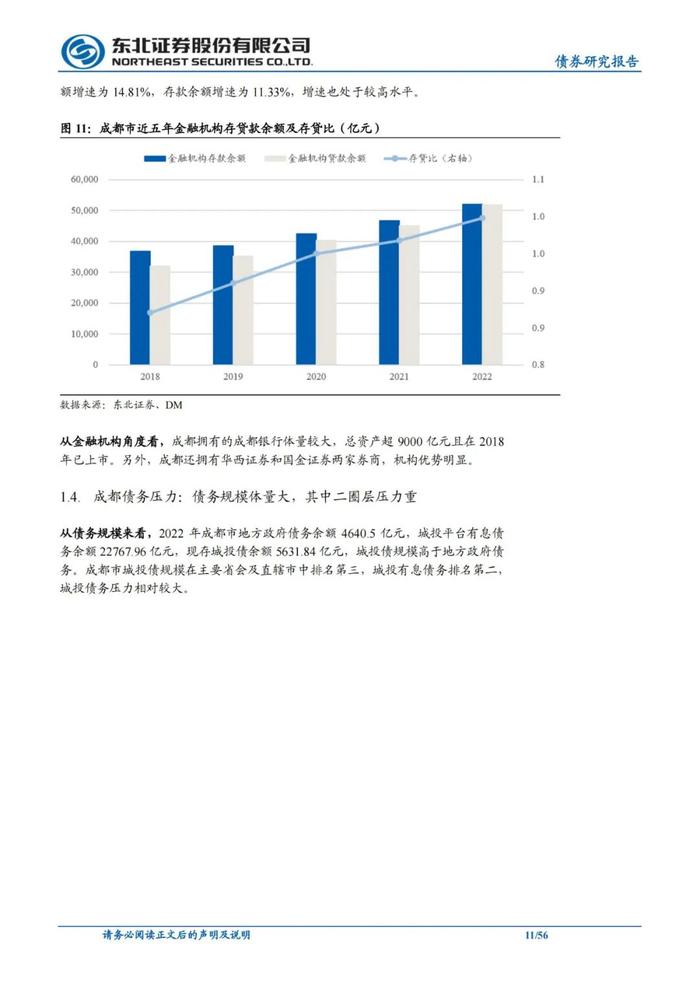 56页PPT解读成都111家城投