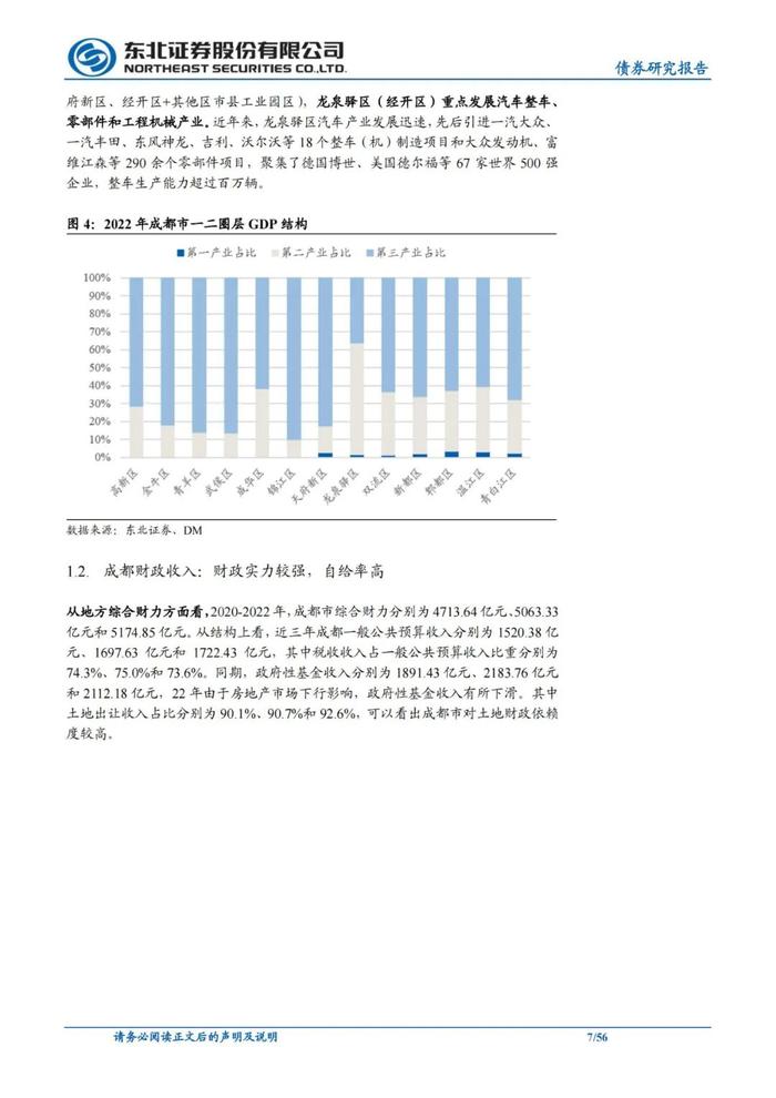 56页PPT解读成都111家城投