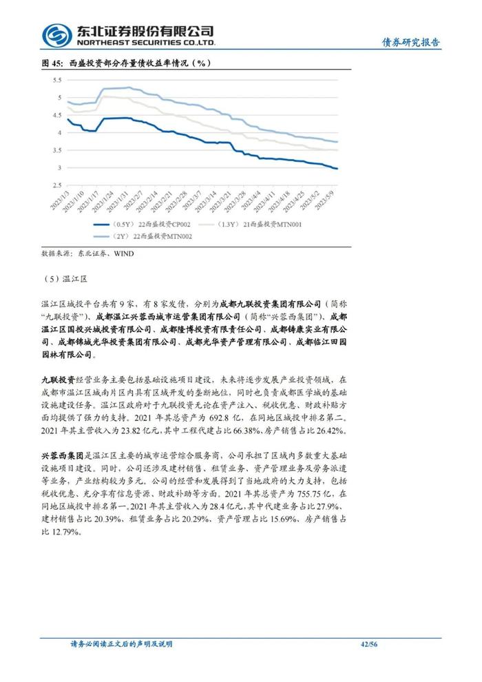 56页PPT解读成都111家城投