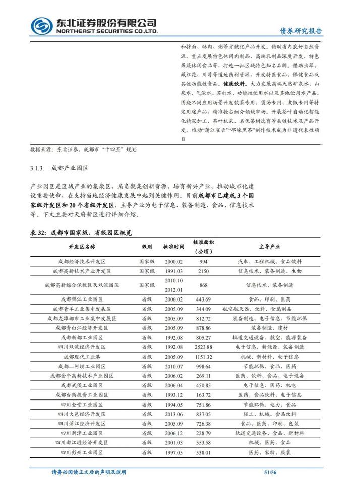 56页PPT解读成都111家城投