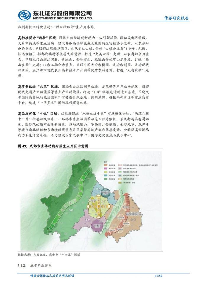 56页PPT解读成都111家城投