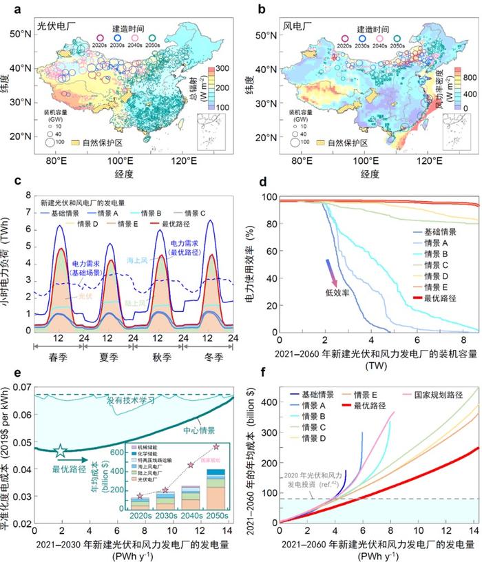 如何加快中国清洁能源发展速度？复旦团队研究成果在自然杂志发表