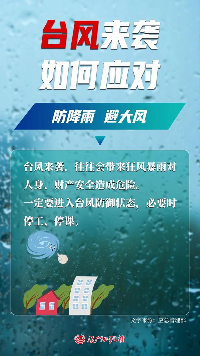 台风来袭，如何应对？这份指南和厦门各区应急值班电话请收藏！