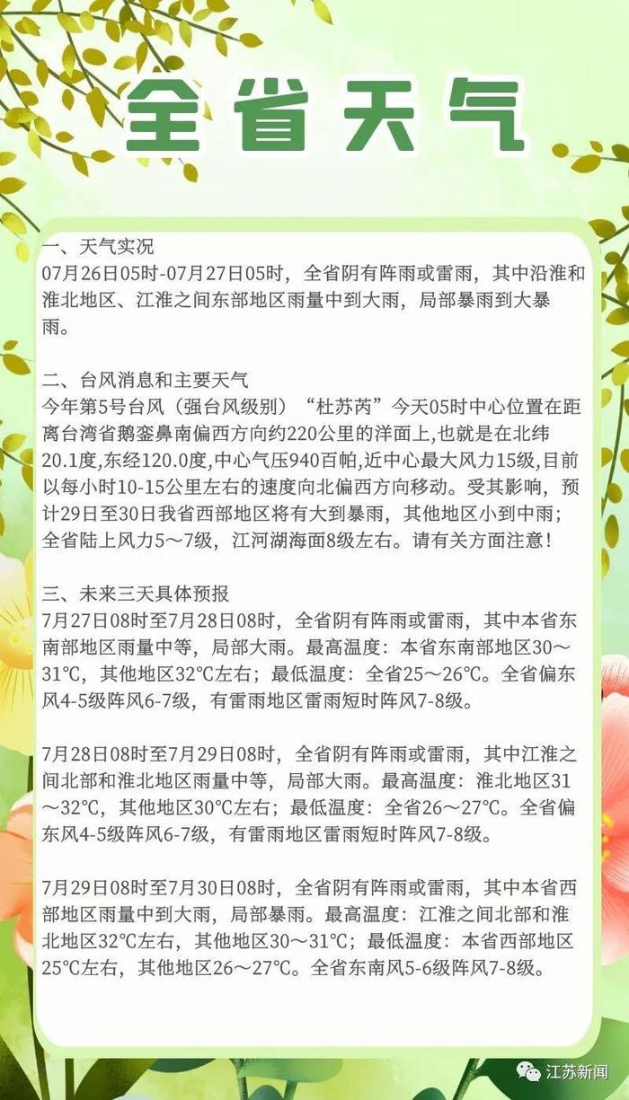 大到暴雨！江苏气象发布台风最新消息！