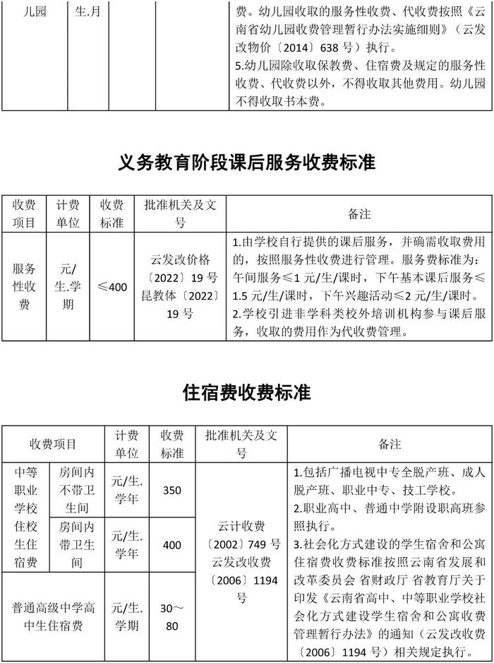 定了！昆明发布2023学年各级各类学校收费标准