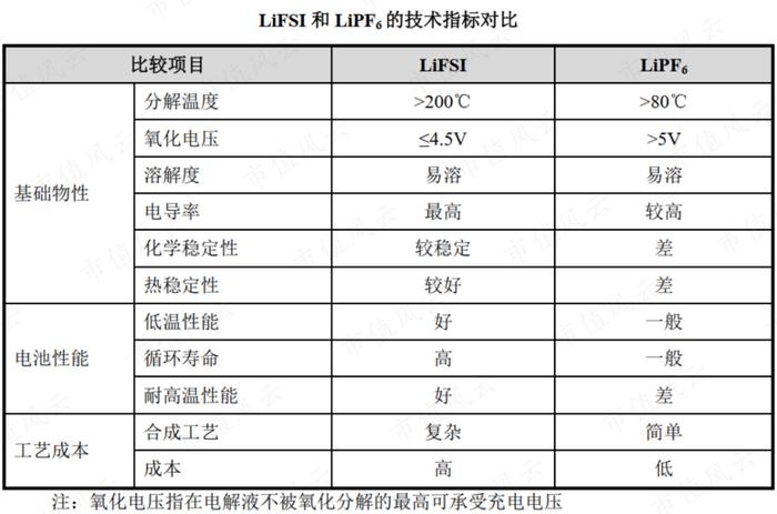 世界第一，打破垄断，上市前两年业绩翻倍，“资本市场复读生”康鹏科技：简历牛哄哄，魔鬼藏在细节中