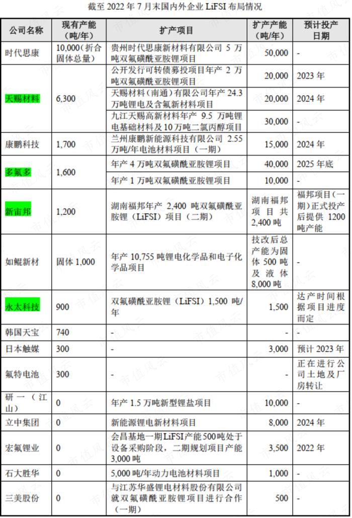 世界第一，打破垄断，上市前两年业绩翻倍，“资本市场复读生”康鹏科技：简历牛哄哄，魔鬼藏在细节中