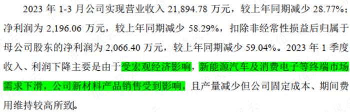 世界第一，打破垄断，上市前两年业绩翻倍，“资本市场复读生”康鹏科技：简历牛哄哄，魔鬼藏在细节中