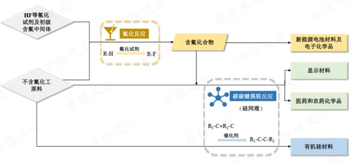 世界第一，打破垄断，上市前两年业绩翻倍，“资本市场复读生”康鹏科技：简历牛哄哄，魔鬼藏在细节中