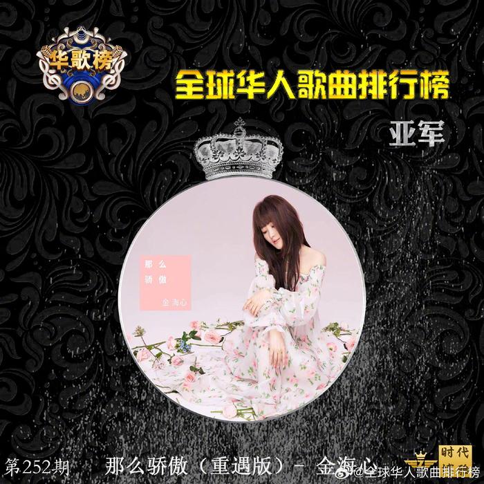 纯音乐排行榜_错误化恶搞之家劫后余生(2)