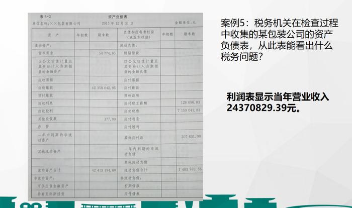 金税四期下，税务局是如何通过财务报表查账的？