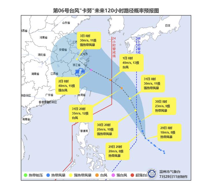 防台风应急响应调整为Ⅲ级！新台风“卡努”靠近，“杜苏芮”对温州仍有影响！