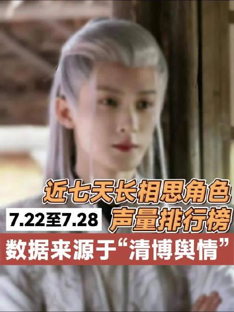 香港电视剧排行_仅有20集的6部TVB经典剧,全看过的就暴露年龄了