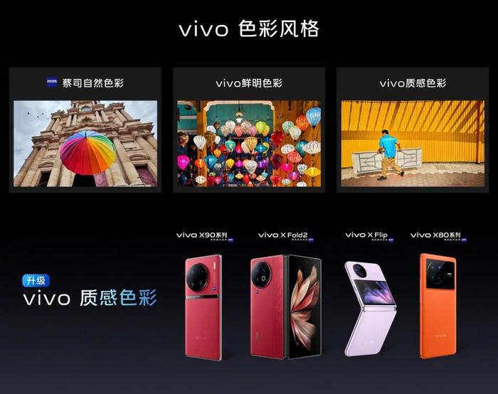 vivo自研芯片V3发布 6nm | X100系列配置前瞻 老用户也有好消息