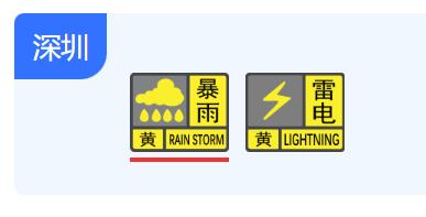 深圳全市进入暴雨戒备状态！台风“卡努”再加强，预计登陆在……