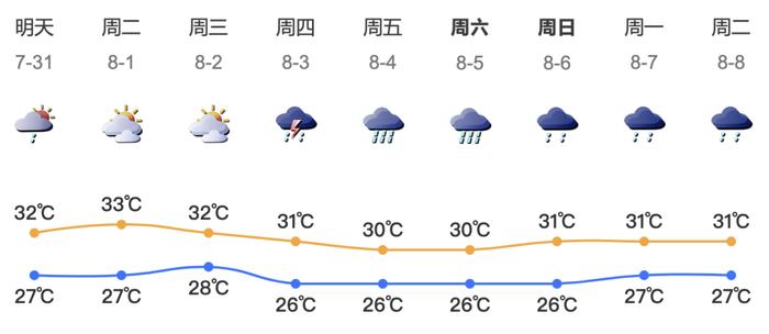 深圳全市进入暴雨戒备状态！台风“卡努”再加强，预计登陆在……