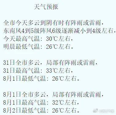 “杜苏芮”停编！“卡努”来了！镇江这几天还有风雨吗？