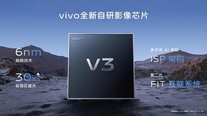 vivo自研芯片V3发布 6nm | X100系列配置前瞻 老用户也有好消息