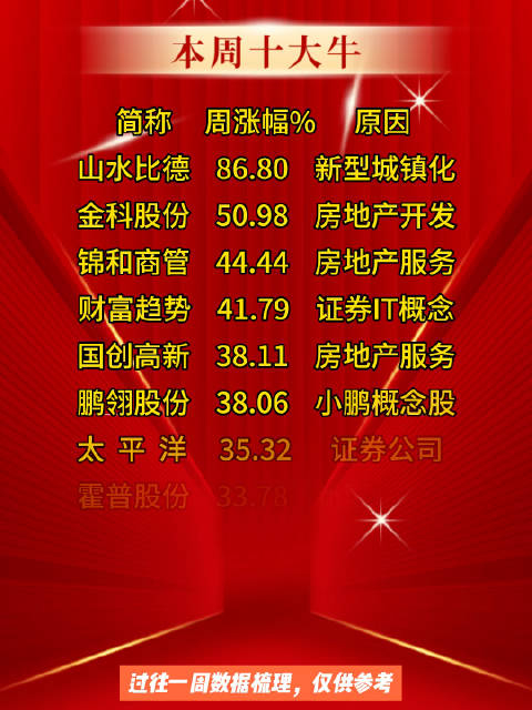 熊排行榜_凤凰资讯_资讯_凤凰网(2)