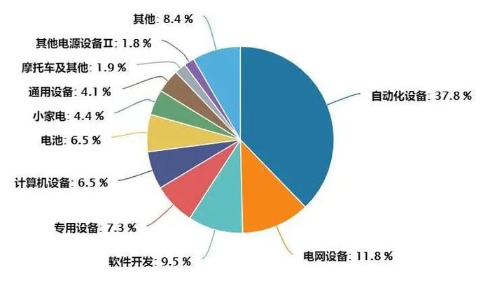 从科幻电影到现实 拥抱机器人智能未来