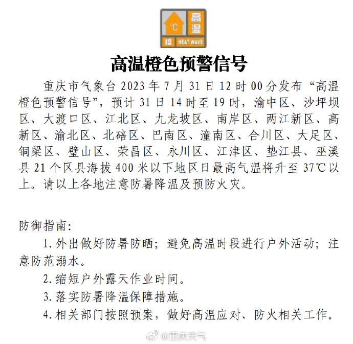 重庆发布高温橙色预警 21个区县最高气温将升至37°C以上