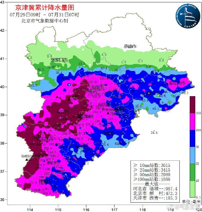 截至今日7时，北京全市平均降雨量136.1毫米