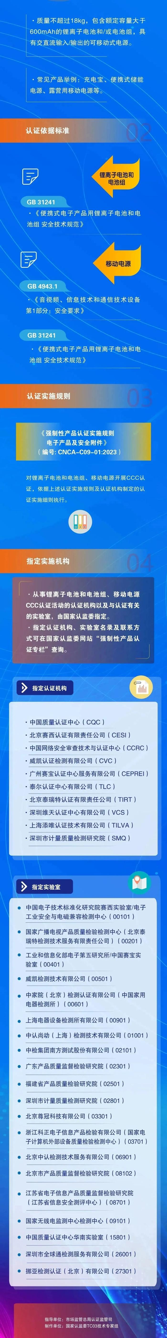 养老机构认知障碍照护服务有了新标准，国标字库增录更多生僻汉字……这些新规8月1日起施行