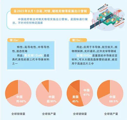 养老机构认知障碍照护服务有了新标准，国标字库增录更多生僻汉字……这些新规8月1日起施行