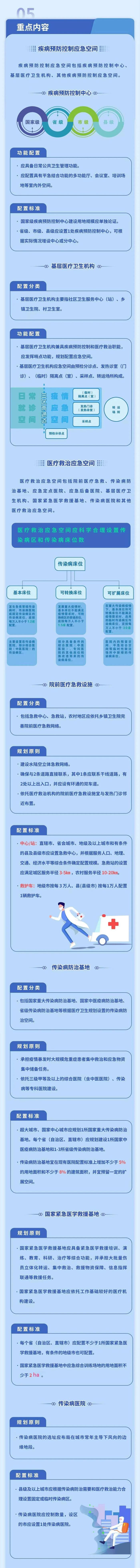 养老机构认知障碍照护服务有了新标准，国标字库增录更多生僻汉字……这些新规8月1日起施行