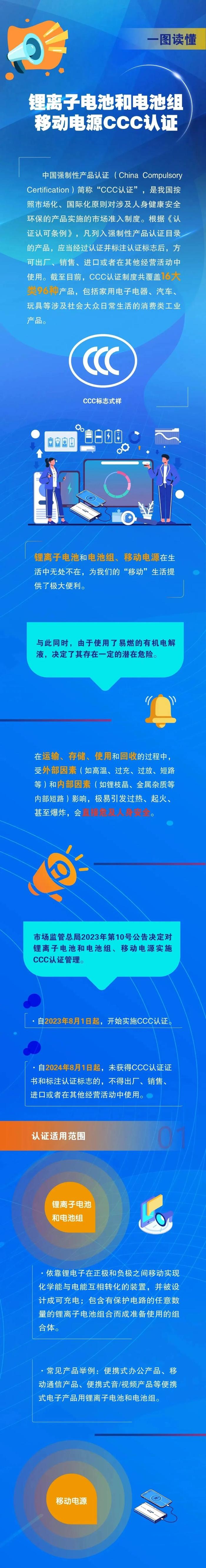 养老机构认知障碍照护服务有了新标准，国标字库增录更多生僻汉字……这些新规8月1日起施行