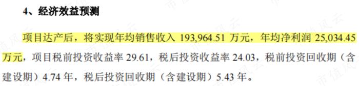 用650万画了张百亿大饼，韭菜们快来玩呀！雄韬股份：募资20亿买理财，利好总与套现神同步