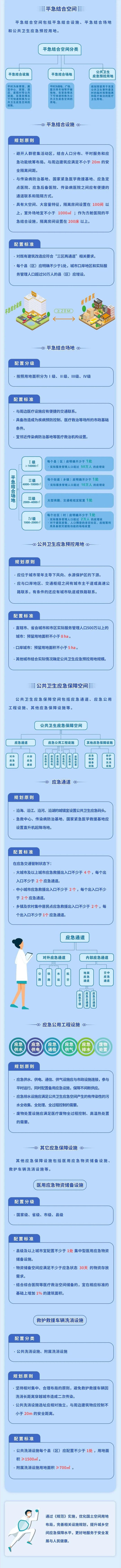 养老机构认知障碍照护服务有了新标准，国标字库增录更多生僻汉字……这些新规8月1日起施行