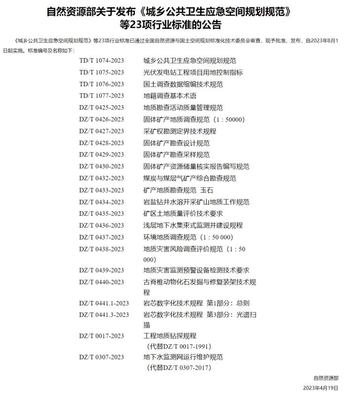 养老机构认知障碍照护服务有了新标准，国标字库增录更多生僻汉字……这些新规8月1日起施行