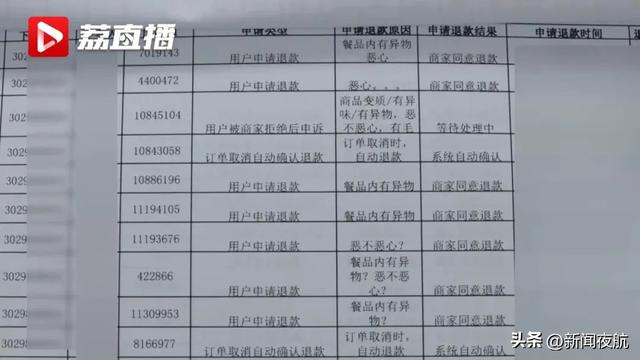 李某涉案金额累计近万元,已经涉嫌敲诈勒索罪。目前,案件正在进一步办