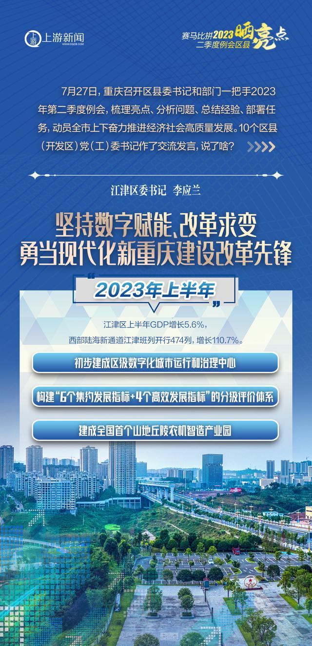 重庆区县“赛”亮点丨一颗泰国榴莲的新旅程  坐上中老泰班列4天到江津