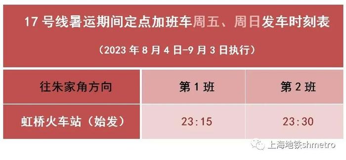 上海地铁新增定点加班车，服务虹桥枢纽夜归客